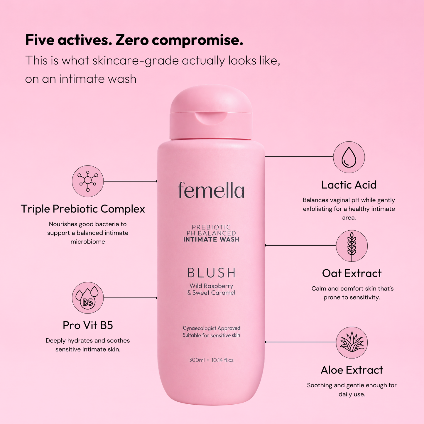 Prebiotic pH Balanced Intimate Wash BLUSH 300ml
