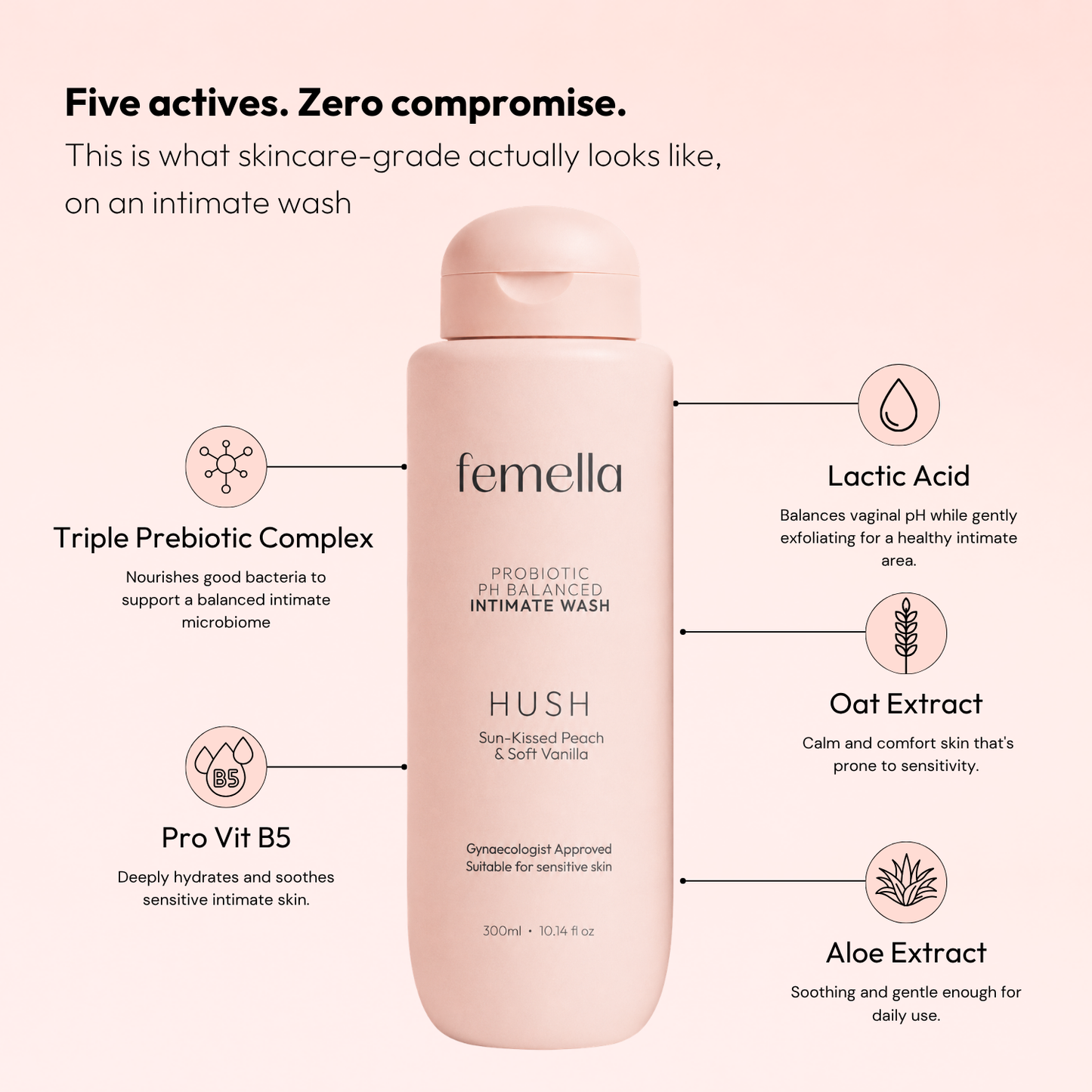 Prebiotic pH Balanced Intimate Wash HUSH 300ml