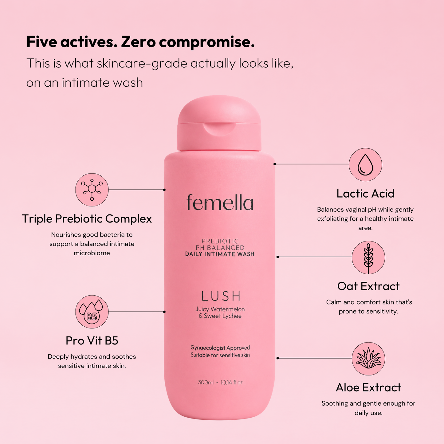 Prebiotic pH Balanced Intimate Wash LUSH 300ml